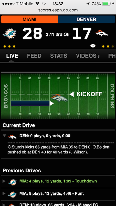 ESPN Gamecenter